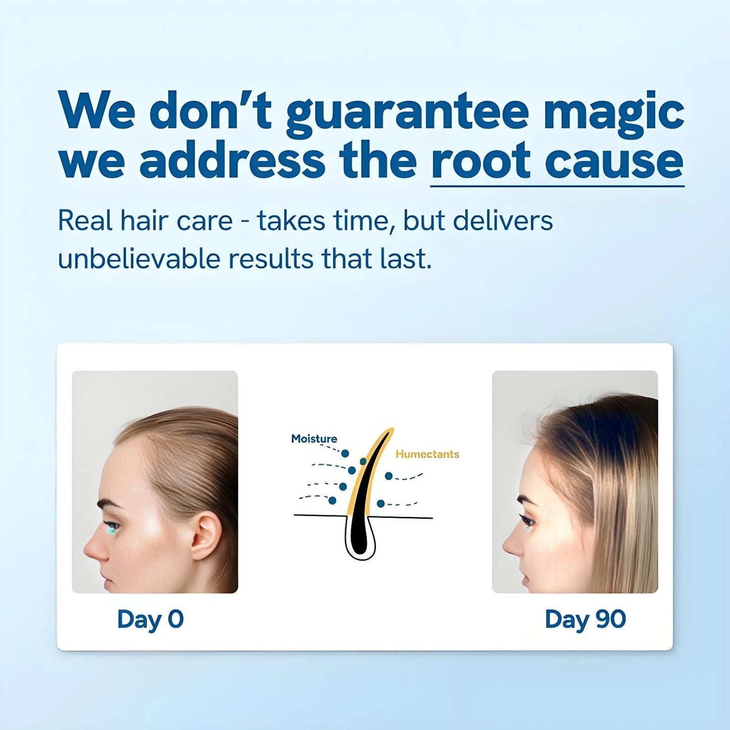 Noureva™ Hair Growth Roll-On