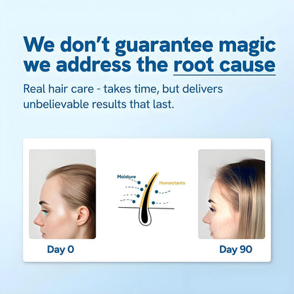 Noureva™ Hair Growth Roll-On