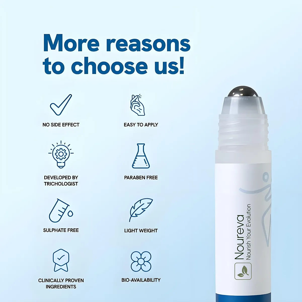 Noureva™ Hair Growth Roll-On